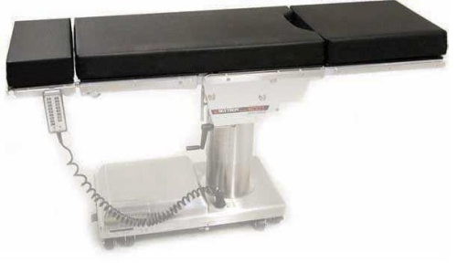 Birkova Surgical Table Cushion Set